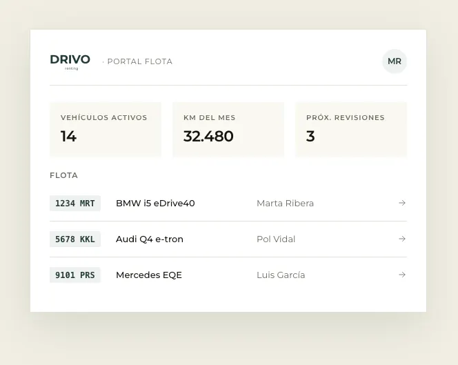 Panel de gestión de flotas DRIVO para empresas